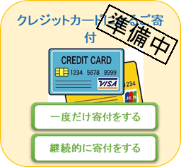 クレジットカードによるご寄付